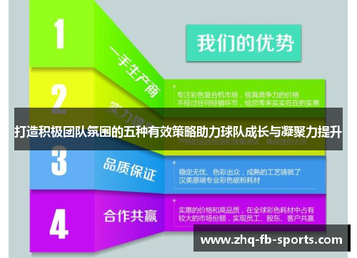 打造积极团队氛围的五种有效策略助力球队成长与凝聚力提升