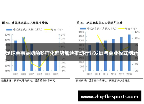 足球赛事赞助商多样化趋势加速推动行业发展与商业模式创新