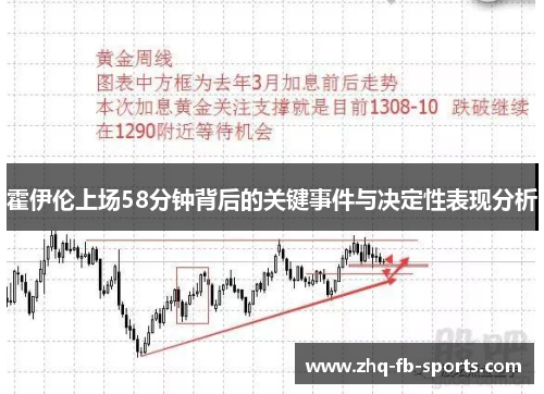 霍伊伦上场58分钟背后的关键事件与决定性表现分析