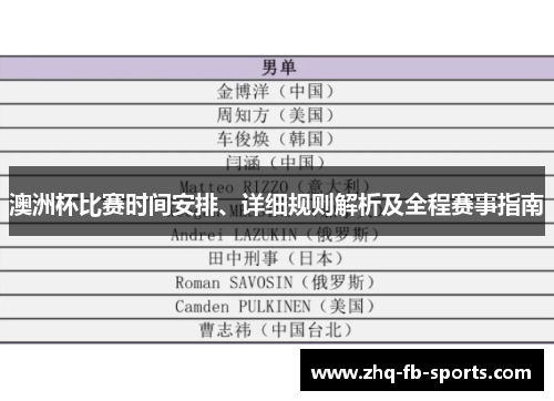 澳洲杯比赛时间安排、详细规则解析及全程赛事指南