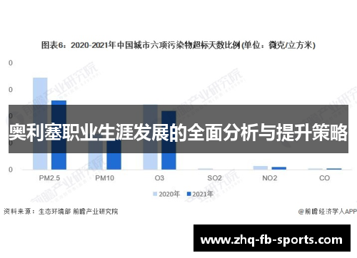 奥利塞职业生涯发展的全面分析与提升策略