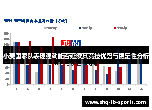 小麦国家队表现强劲能否延续其竞技优势与稳定性分析