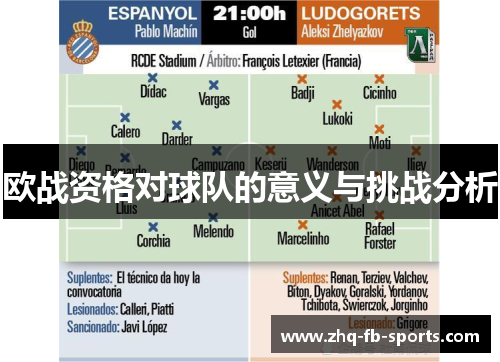 欧战资格对球队的意义与挑战分析