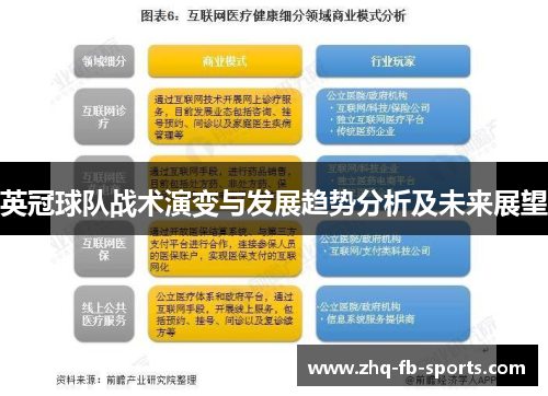 英冠球队战术演变与发展趋势分析及未来展望